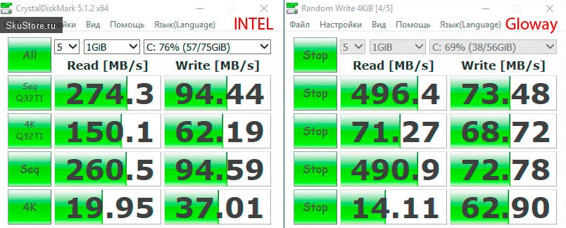 Gloway Fervent SSD SATA3 и Intel SSD 320 SATA 2 - сравнение в CrystalDiskMark
