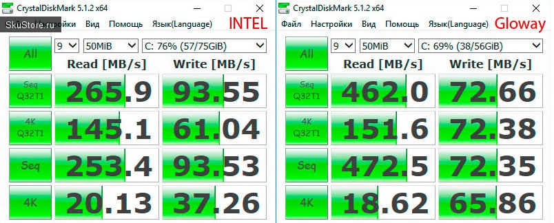 Gloway Fervent SSD SATA3 и Intel SSD 320 SATA 2 - сравнение в CrystalDiskMark