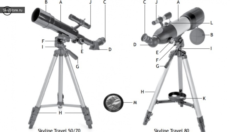 Обзор телескопов Levenhuk Skyline Travel